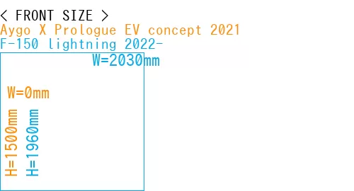 #Aygo X Prologue EV concept 2021 + F-150 lightning 2022-